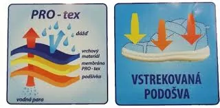 PROTETIKA LARAN chlapčenské zimné čižmy č.32 , č.36