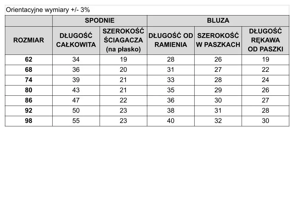 Kabátik RUŽOVÝ bavlnený, mikina BODKA- predĺžená č.80,86,92,98 , MAŤA